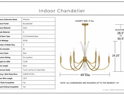 Decorative Lighting Specification Guide: Dimensions, Finishes, Voltage, and Installation Requirements
