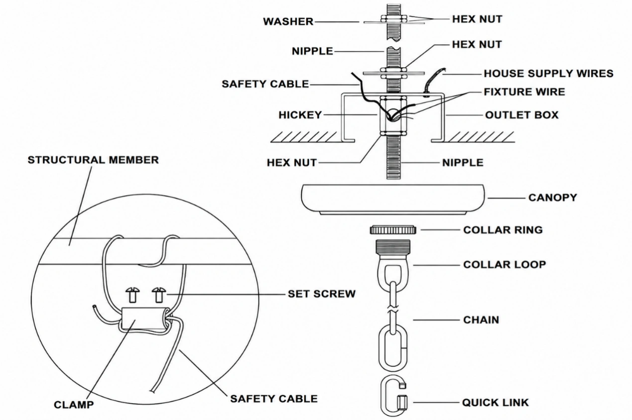Lighting Fixture Safety Load-Bearing Design