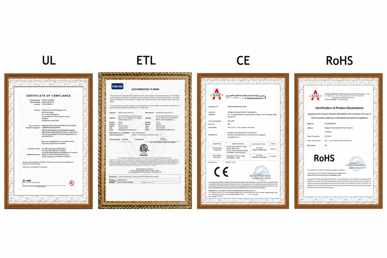 UL ETL CE RoHS Certified