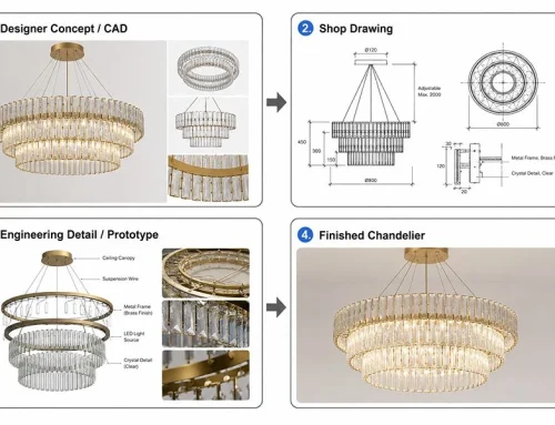 OEM vs ODM Decorative Lighting Which Is Right for Your Project